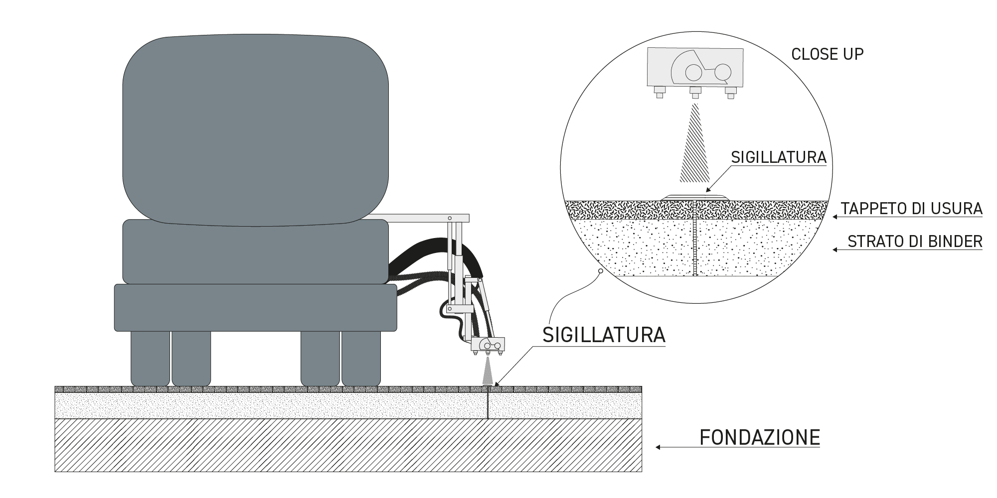 Botte-Schäfer-Technic-Spruzzatrice-Salima-28_01