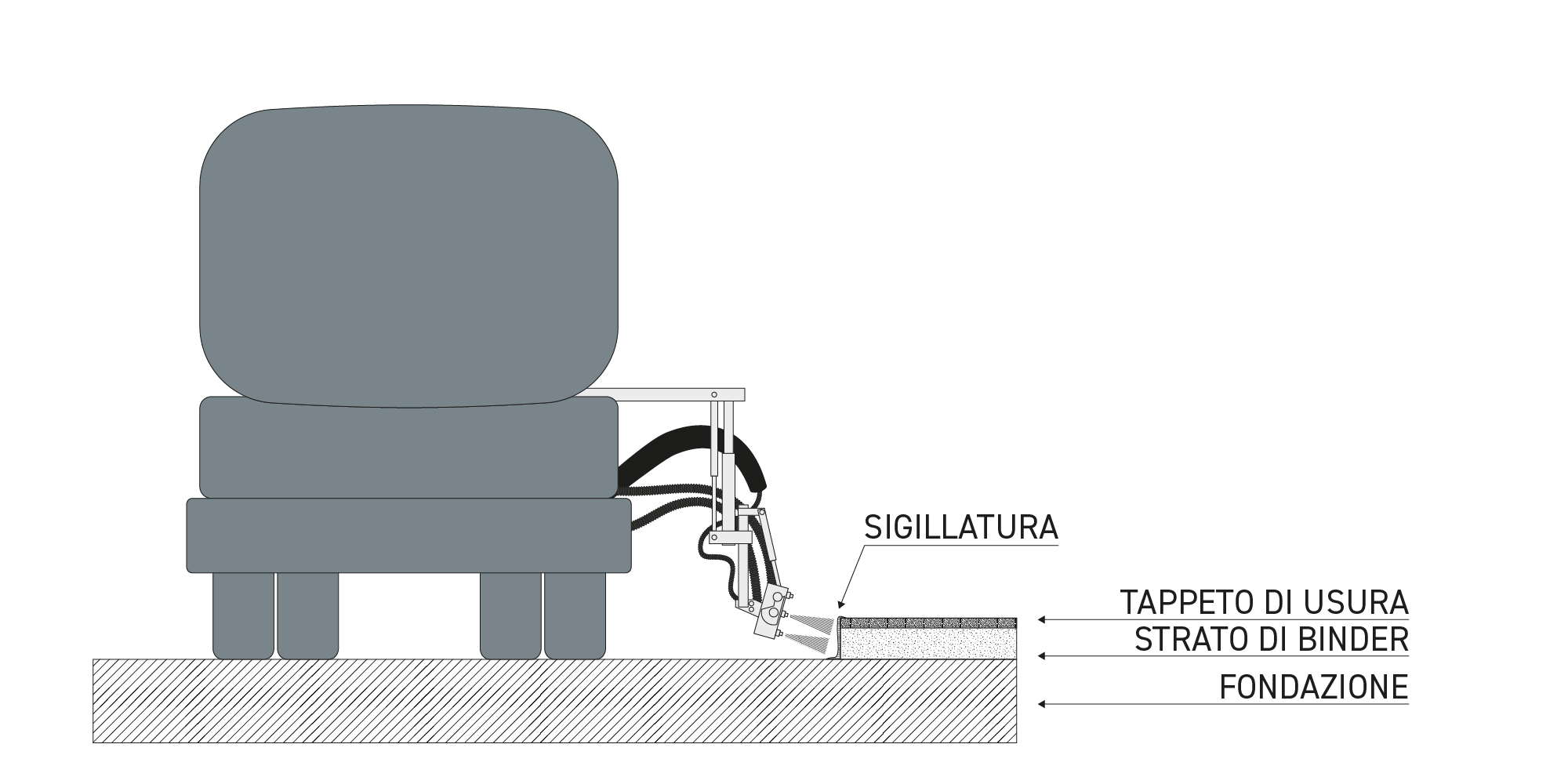 Botte-Schäfer-Technic-Spruzzatrice-Salima-30_01